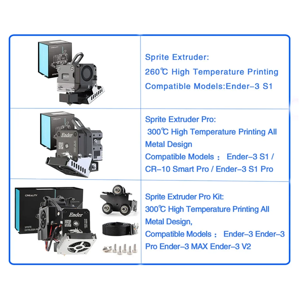 CREALITY 스프라이트 압출기 프로 올 메탈 듀얼  - Creality Printer Ender 3 리뷰 및 가격