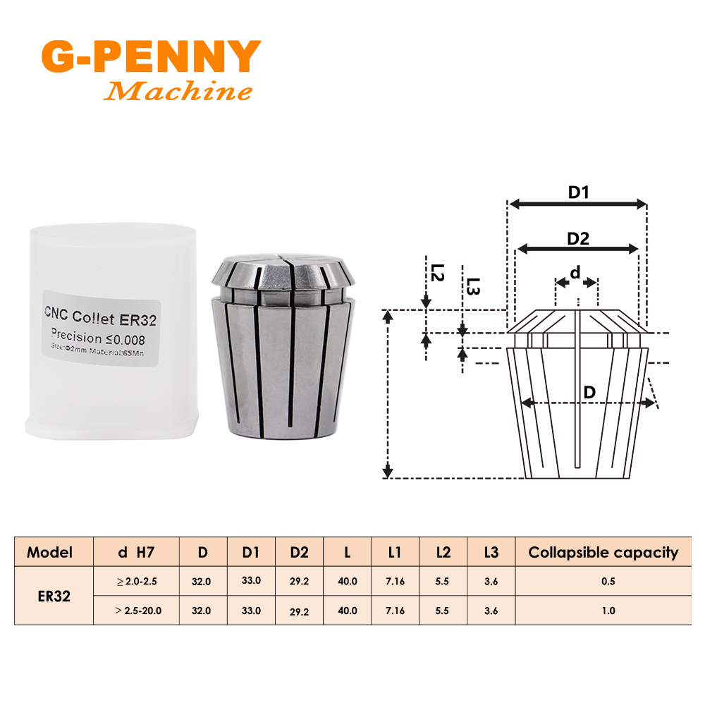 G-Penny ER32 콜릿척 세트 21개 고정밀 0. - Cnc Spindle Motor 리뷰 및 가격