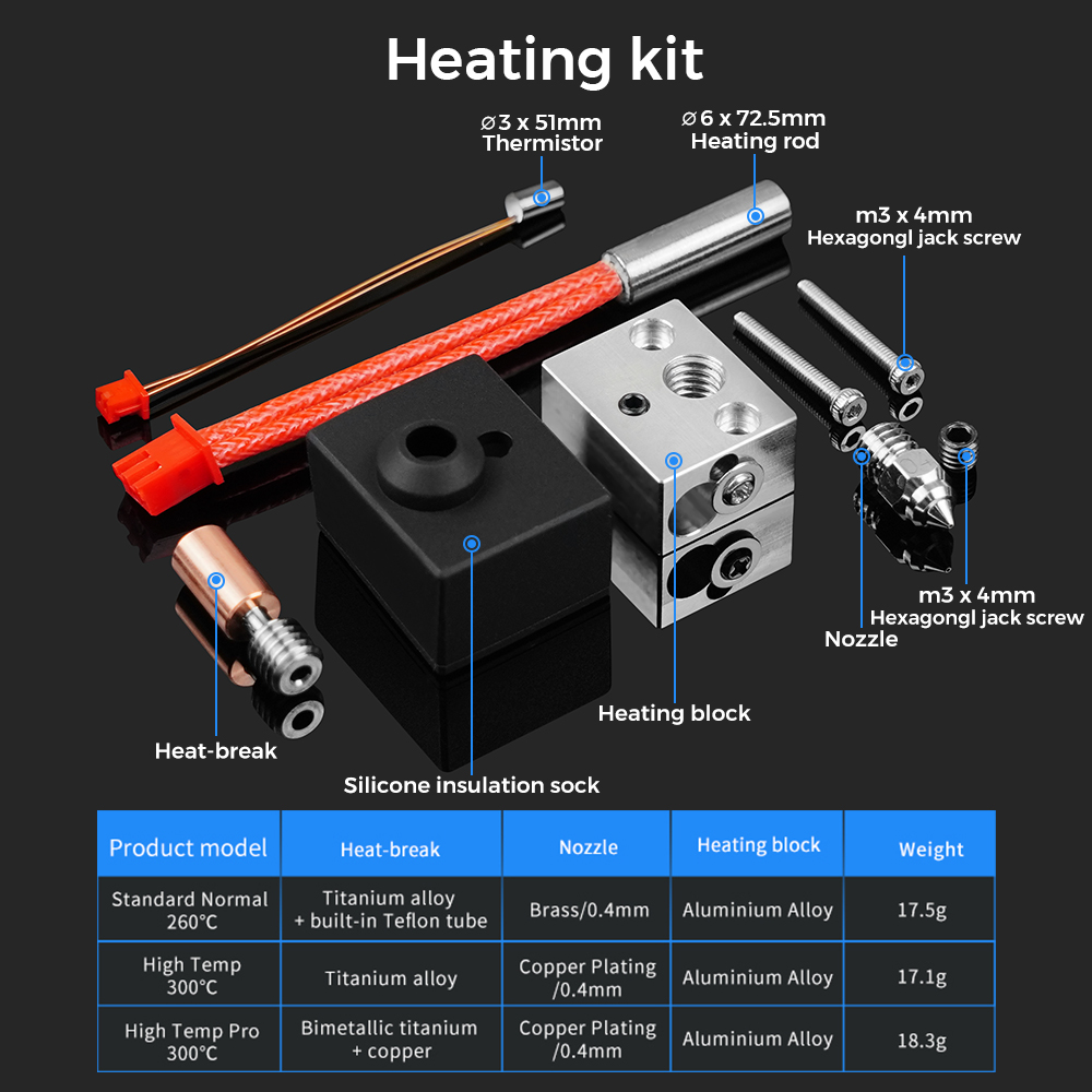 핫엔드 키트 300 업그레이드 °   CREALITY  - Creality Printer Ender 3 리뷰 및 가격